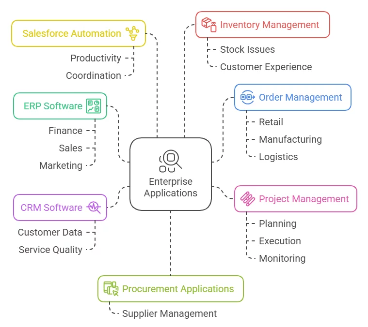 This image has an empty alt attribute; its file name is image-1.png